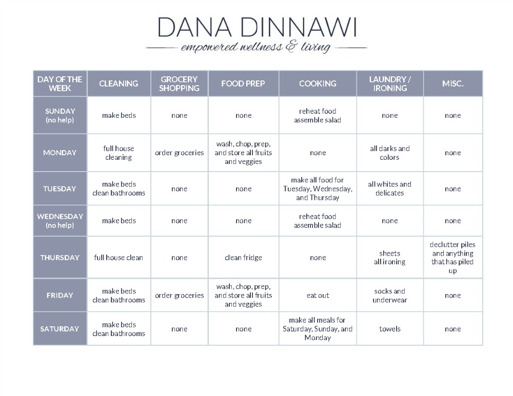 Done-for-You Household Management Plan