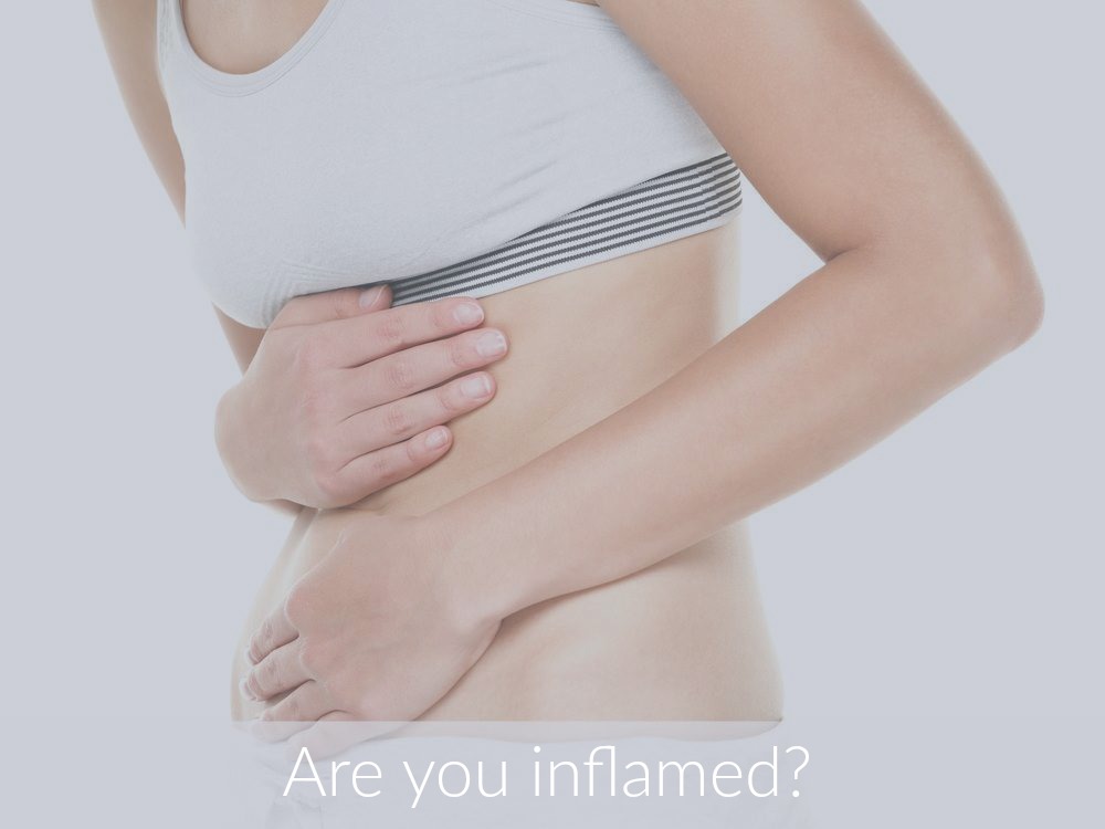 Are You Inflamed?